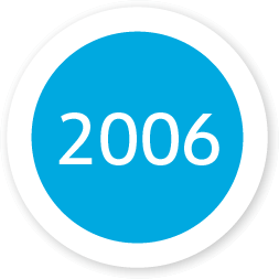 2006 year
